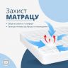 Купить Наматрасник 180×200×35 SleepDream с натяжным бортом по периметру, гипоаллергенный, сверхплотный, защитный на obuv-plus.com.ua